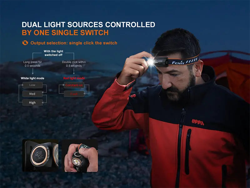 Lampe Frontale Fenix HM23 V2.0 300 Lumens - Polyvalente - Ultra légère - NYCTALOPE