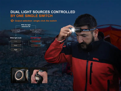 Lampe Frontale Fenix HM23 V2.0 300 Lumens - Polyvalente - Ultra légère - NYCTALOPE