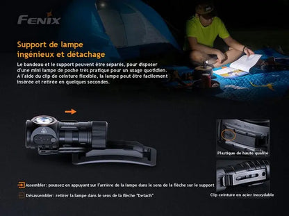 Lampe Frontale Fenix HM50R V2.0 - 700 Lumens - Rechargeable USB-C  NYCTALOPE  