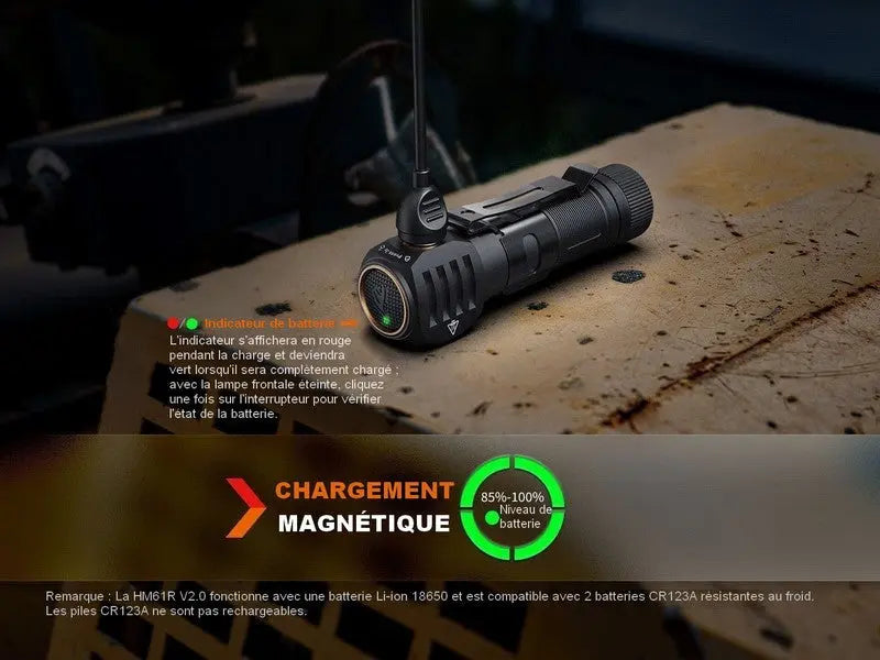 Lampe Frontale Fenix HM61R V2.0 – 1600 Lumens  NYCTALOPE  