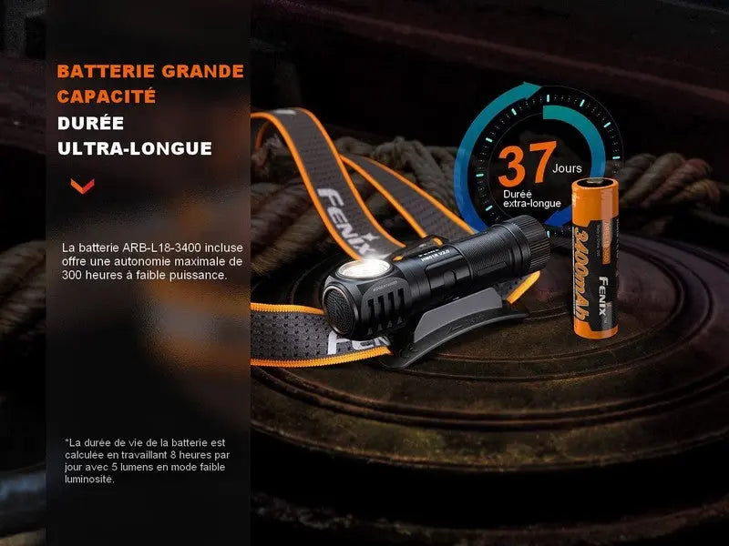 Lampe Frontale Fenix HM61R V2.0 – 1600 Lumens  NYCTALOPE  