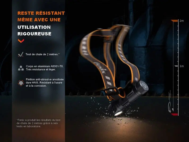 Lampe Frontale Fenix HM61R V2.0 – 1600 Lumens  NYCTALOPE  