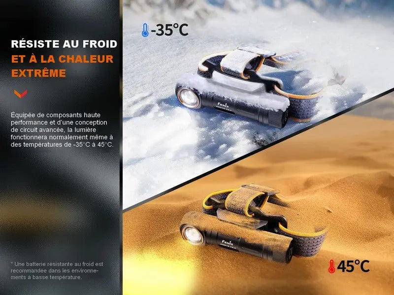 Lampe Frontale Fenix HM61R V2.0 – 1600 Lumens  NYCTALOPE  