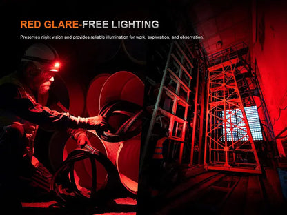 Lampe Frontale Fenix HM61R V3.0 – 1800 Lumens - Spotlight/Floodlight/Lumière Rouge - Rechargeable USB-C  NYCTALOPE  
