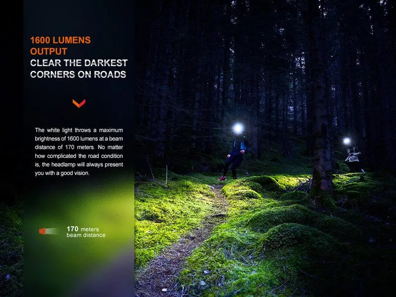 Lampe Frontale Fenix HM65R-T V2.0 - 1600 Lumens  NYCTALOPE  