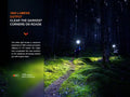 Lampe Frontale Fenix HM65R-T V2.0 - 1600 Lumens  NYCTALOPE  