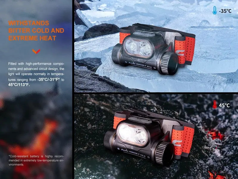 Lampe Frontale Fenix HM65R-T V2.0 - 1600 Lumens  NYCTALOPE  