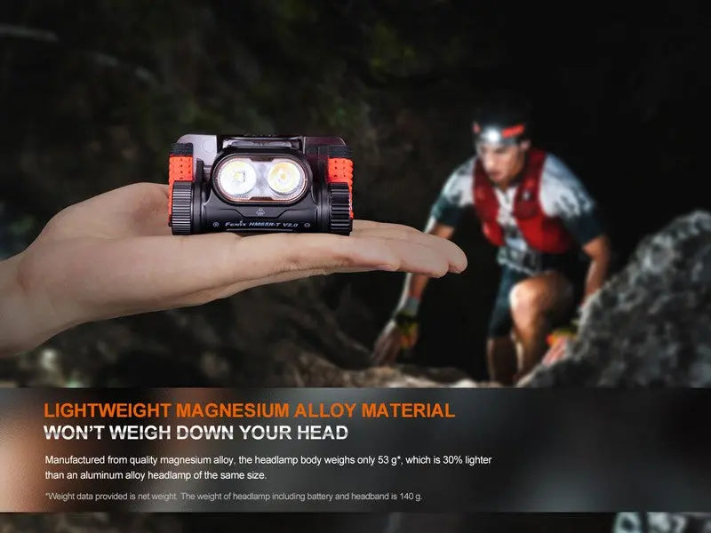 Lampe Frontale Fenix HM65R-T – 1500 Lumens  NYCTALOPE  