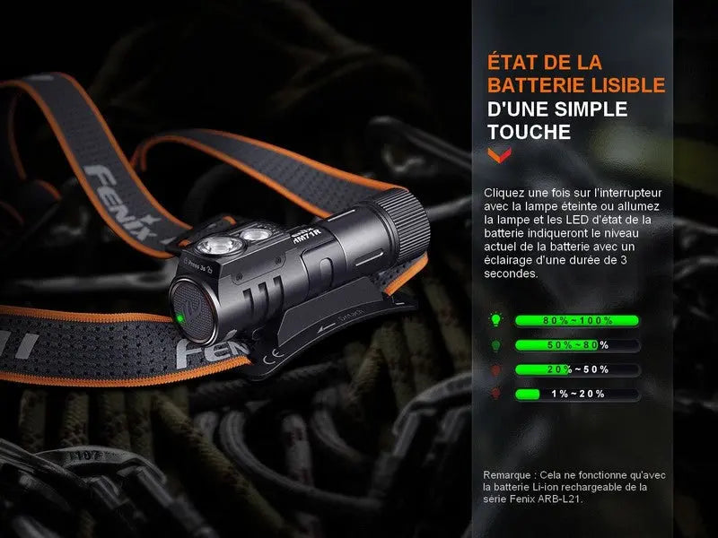 Lampe Frontale Fenix HM71R – 2700 Lumens  NYCTALOPE  