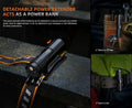 Lampe Frontale Fenix HM75R - 1600 Lumens  NYCTALOPE  