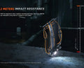 Lampe Frontale Fenix HM75R - 1600 Lumens  NYCTALOPE  