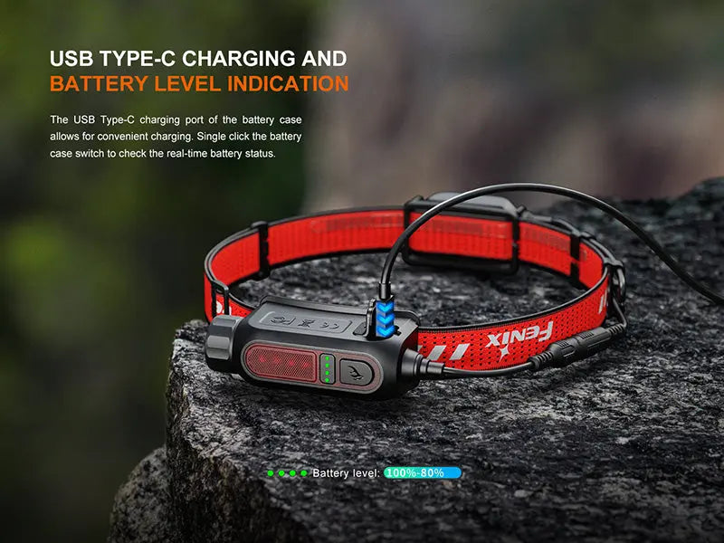 Lampe Frontale Fenix HP12R-T 1300 Lumens - Trail Running - Triple Sources Lumineuses - USB-C  NYCTALOPE  