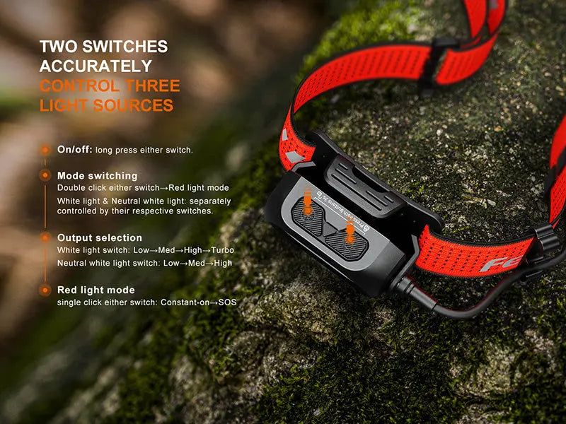 Lampe Frontale Fenix HP12R-T 1300 Lumens - Trail Running - Triple Sources Lumineuses - USB-C  NYCTALOPE  