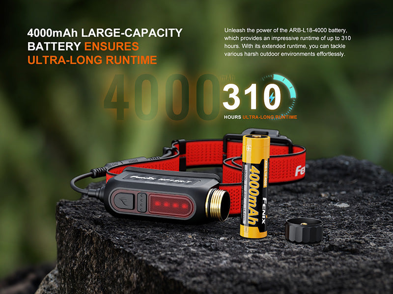 Lampe Frontale Fenix HP12R-T 1300 Lumens - Trail Running - Triple Sources Lumineuses - USB-C  NYCTALOPE  