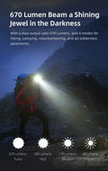 Lampe Frontale Klarus HM3 - 670 Lumens - Lumière rouge - rechargeable - Ultra légère  NYCTALOPE  