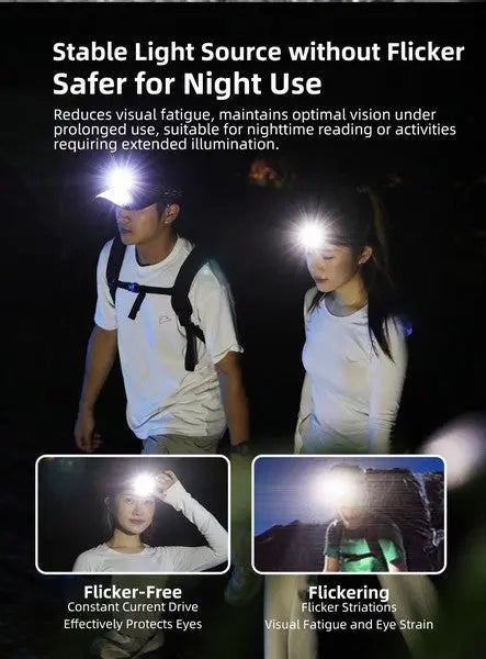 Lampe Frontale Klarus HM5 V2 - 800 Lumens - Lumière rouge - Ultra légère - NYCTALOPE