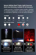 Lampe Frontale Klarus HM5 V2 - 800 Lumens - Lumière rouge - Ultra légère - NYCTALOPE