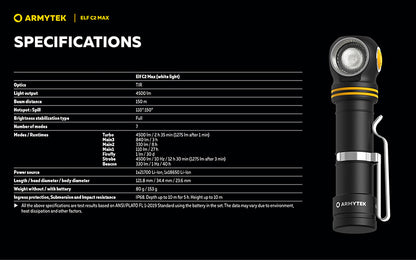 Lampe Frontale Armytek Elf C2 Max 4500 Lumens - Faisceau Large 150° - 4 en 1 - Rechargeable USB-C