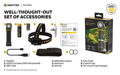 Lampe Frontale Armytek Elf C2 Max 4500 Lumens - Faisceau Large 150° - 4 en 1 - Rechargeable USB-C