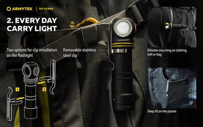 Lampe Frontale Armytek Elf C2 Max 4500 Lumens - Faisceau Large 150° - 4 en 1 - Rechargeable USB-C