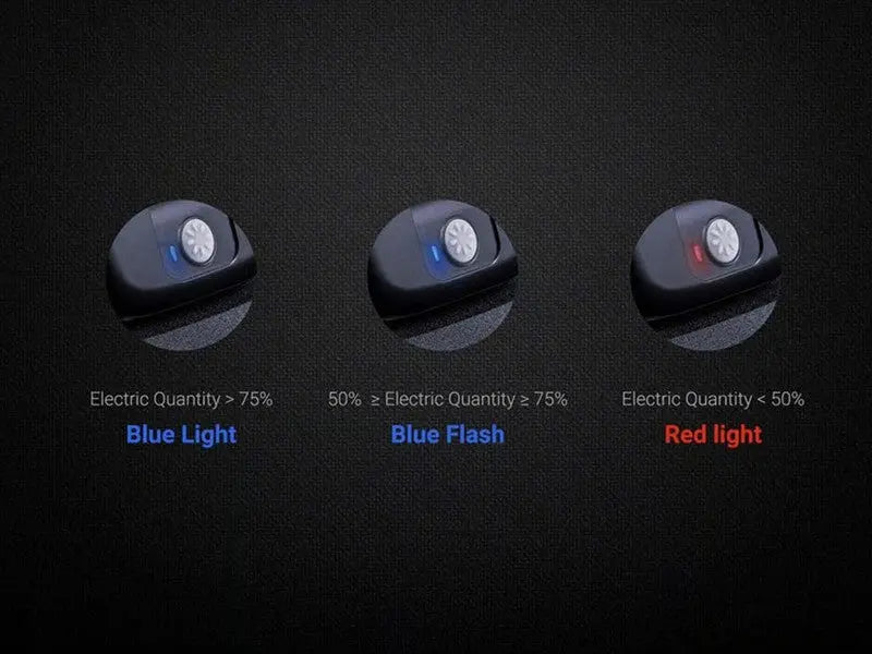 Lampe Frontale Multifonction Nextorch UT11C - 170Lumens - signal light  NYCTALOPE  