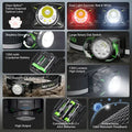 Lampe Frontale Nextorch eStar – 1300 Lumens  NYCTALOPE  