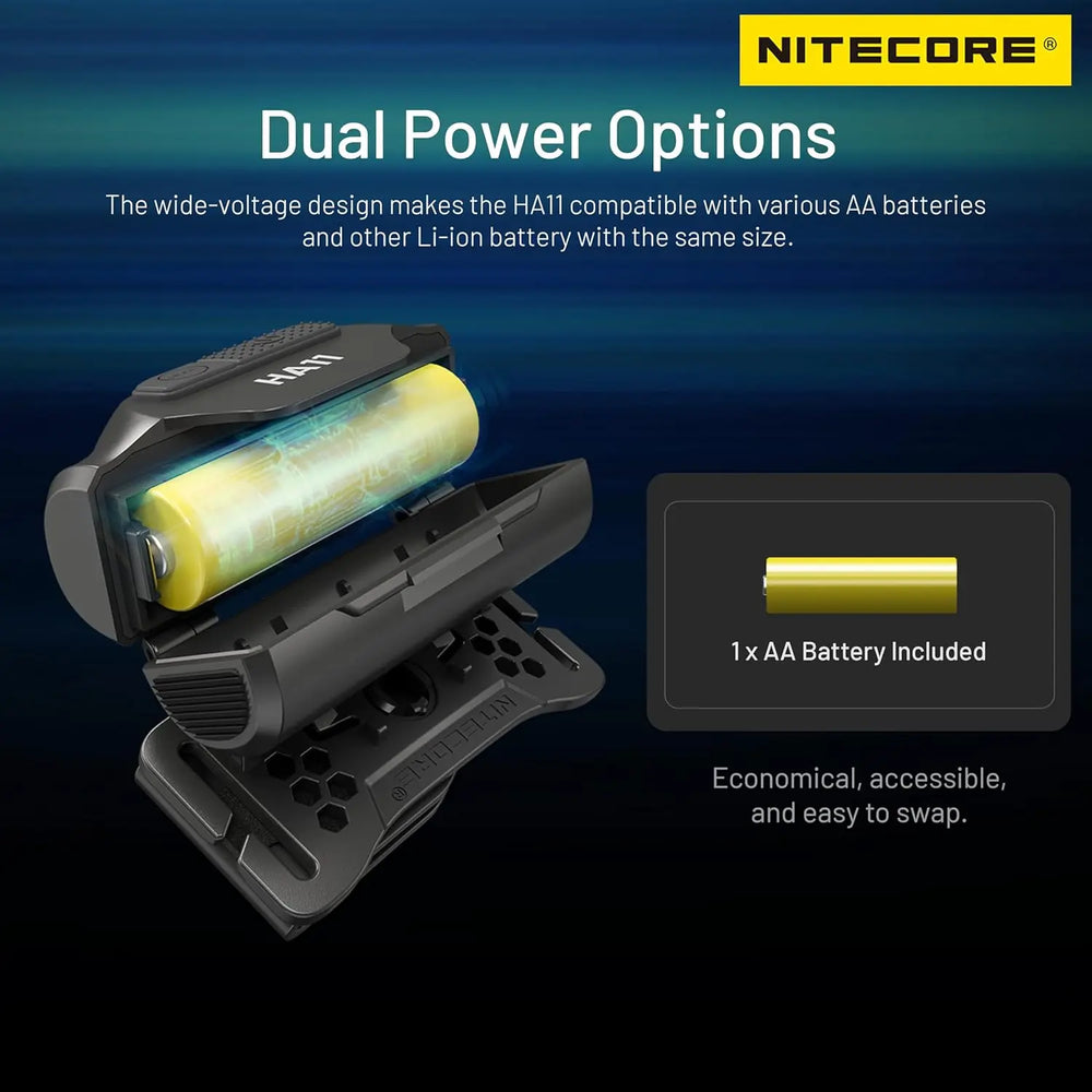 Lampe Frontale Nitecore HA11 – 240 Lumens – Lumière rouge  NYCTALOPE  