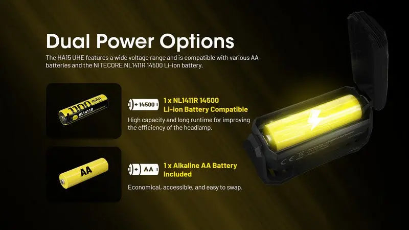 Lampe Frontale Nitecore HA15 UHE – 400 Lumens – Lumière rouge - NYCTALOPE