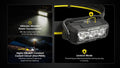 Lampe Frontale Nitecore HA15 UHE – 400 Lumens – Lumière rouge - NYCTALOPE