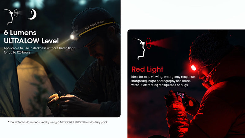 Lampe Frontale Nitecore HA23 UHE 600 Lumens - 3 températures de couleur - Double alimentation - IP68 - NYCTALOPE