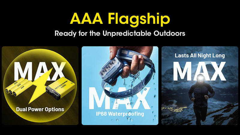 Lampe Frontale Nitecore HA23 UHE 600 Lumens - 3 températures de couleur - Double alimentation - IP68 - NYCTALOPE