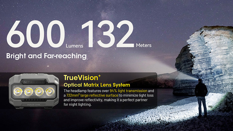 Lampe Frontale Nitecore HA23 UHE 600 Lumens - 3 températures de couleur - Double alimentation - IP68 - NYCTALOPE