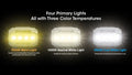 Lampe Frontale Nitecore HA23 UHE 600 Lumens - 3 températures de couleur - Double alimentation - IP68 - NYCTALOPE