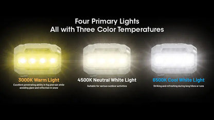 Lampe Frontale Nitecore HA23 UHE 600 Lumens - 3 températures de couleur - Double alimentation - IP68 - NYCTALOPE