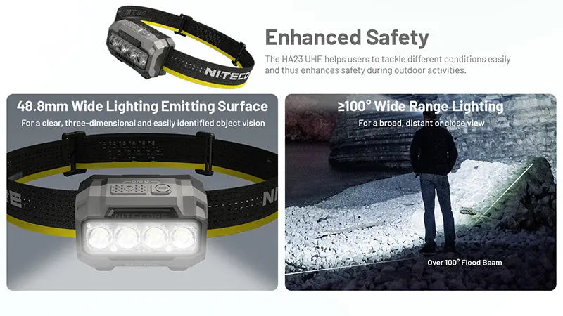 Lampe Frontale Nitecore HA23 UHE 600 Lumens - 3 températures de couleur - Double alimentation - IP68 - NYCTALOPE