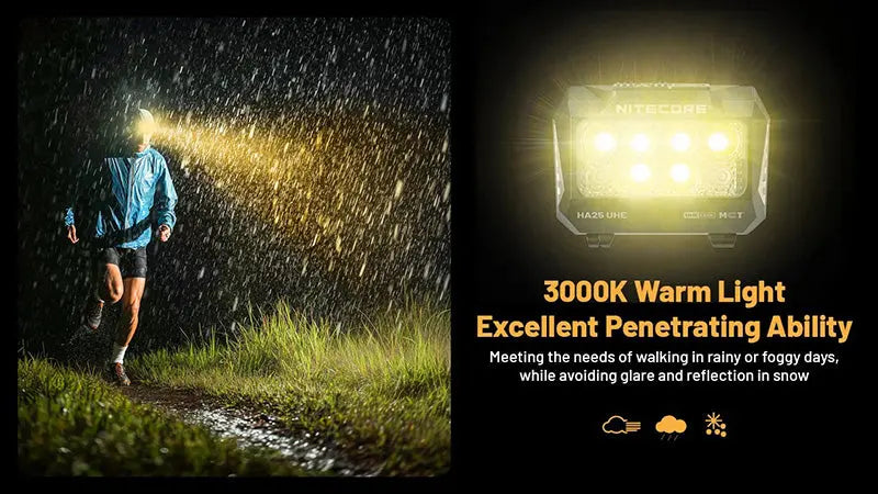 Lampe Frontale Nitecore HA25 UHE 800 Lumens - 3 températures de couleur - Double alimentation  NYCTALOPE  