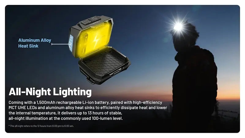 Lampe Frontale Nitecore HA25 UHE 800 Lumens - 3 températures de couleur - Double alimentation  NYCTALOPE  