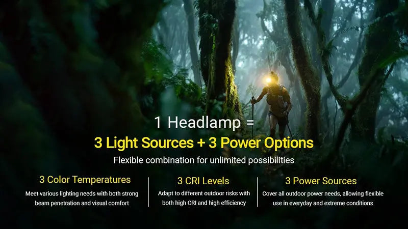 Lampe Frontale Nitecore HA27 UHE 800 Lumens - 3 températures de couleur - Triple alimentation  NYCTALOPE  