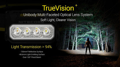 Lampe Frontale Nitecore HA27 UHE 800 Lumens - 3 températures de couleur - Triple alimentation