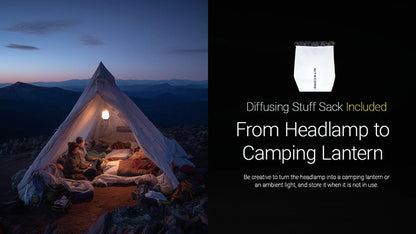 Lampe Frontale Nitecore HA27 UHE 800 Lumens - 3 températures de couleur - Triple alimentation