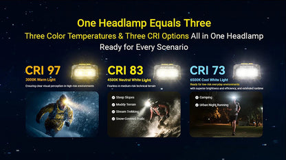 Lampe Frontale Nitecore HA27 UHE 800 Lumens - 3 températures de couleur - Triple alimentation