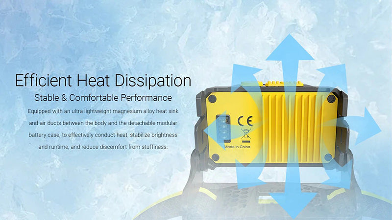 Lampe Frontale Nitecore HA27 UHE 800 Lumens - 3 températures de couleur - Triple alimentation