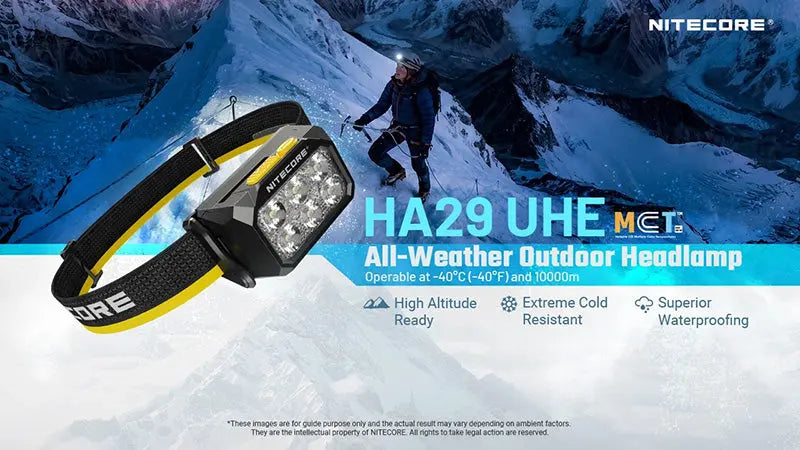 Lampe Frontale Nitecore HA29 UHE 1200 Lumens - Triple Température de Couleur - Basses Températures -40°C - Batterie HLB2500