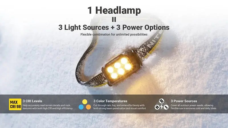 Lampe Frontale Nitecore HA29 UHE 1200 Lumens - Triple Température de Couleur - Basses Températures -40°C - Batterie HLB2500