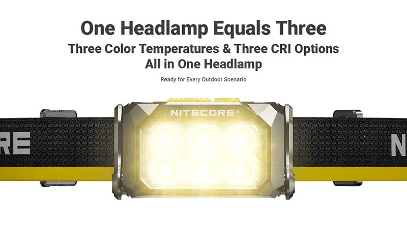 Lampe Frontale Nitecore HA29 UHE 1200 Lumens - Triple Température de Couleur - Basses Températures -40°C - Batterie HLB2500
