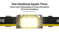 Lampe Frontale Nitecore HA29 UHE 1200 Lumens - Triple Température de Couleur - Basses Températures -40°C - Batterie HLB2500