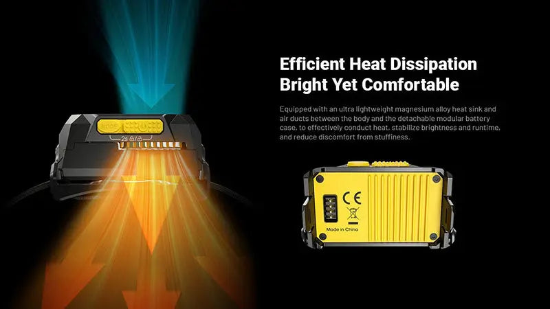 Lampe Frontale Nitecore HA29 UHE 1200 Lumens - Triple Température de Couleur - Basses Températures -40°C - Batterie HLB2500