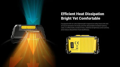 Lampe Frontale Nitecore HA29 UHE 1200 Lumens - Triple Température de Couleur - Basses Températures -40°C - Batterie HLB2500