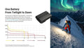 Lampe Frontale Nitecore HA29 UHE 1200 Lumens - Triple Température de Couleur - Basses Températures -40°C - Batterie HLB2500