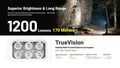 Lampe Frontale Nitecore HA29 UHE 1200 Lumens - Triple Température de Couleur - Basses Températures -40°C - Batterie HLB2500